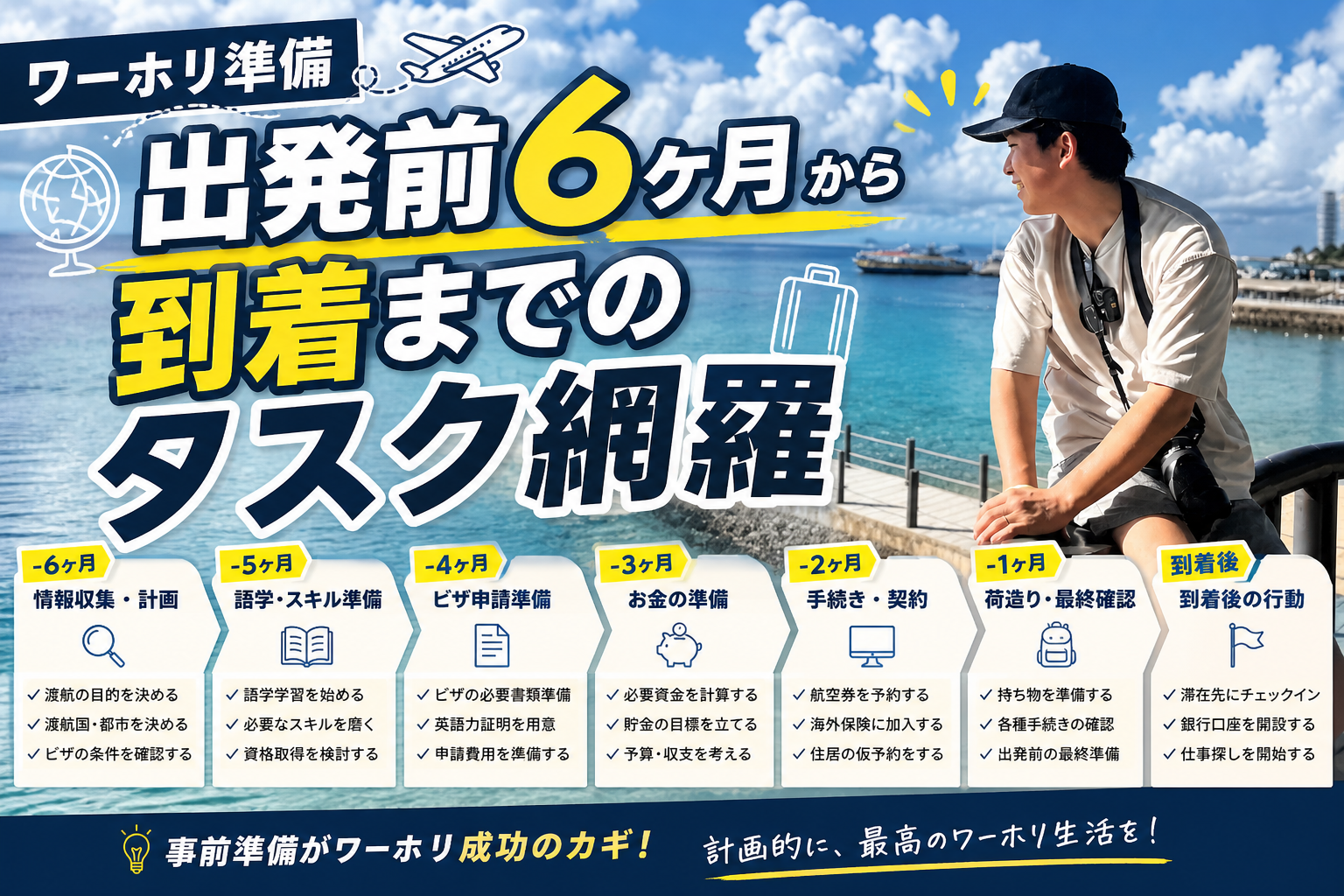 ワーホリ準備 出発前６ヶ月〜到着まで タスク網羅編